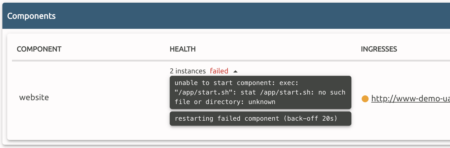 Component overview